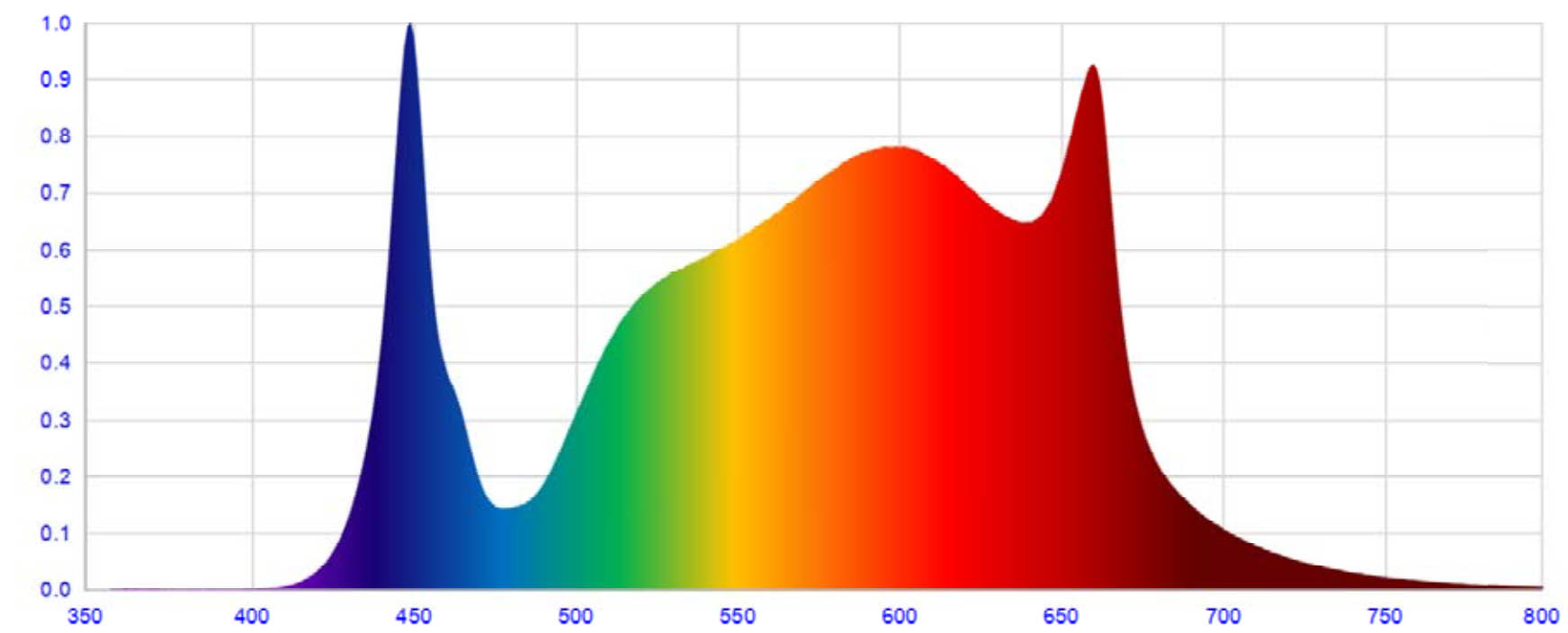 Spectrum-01.jpg