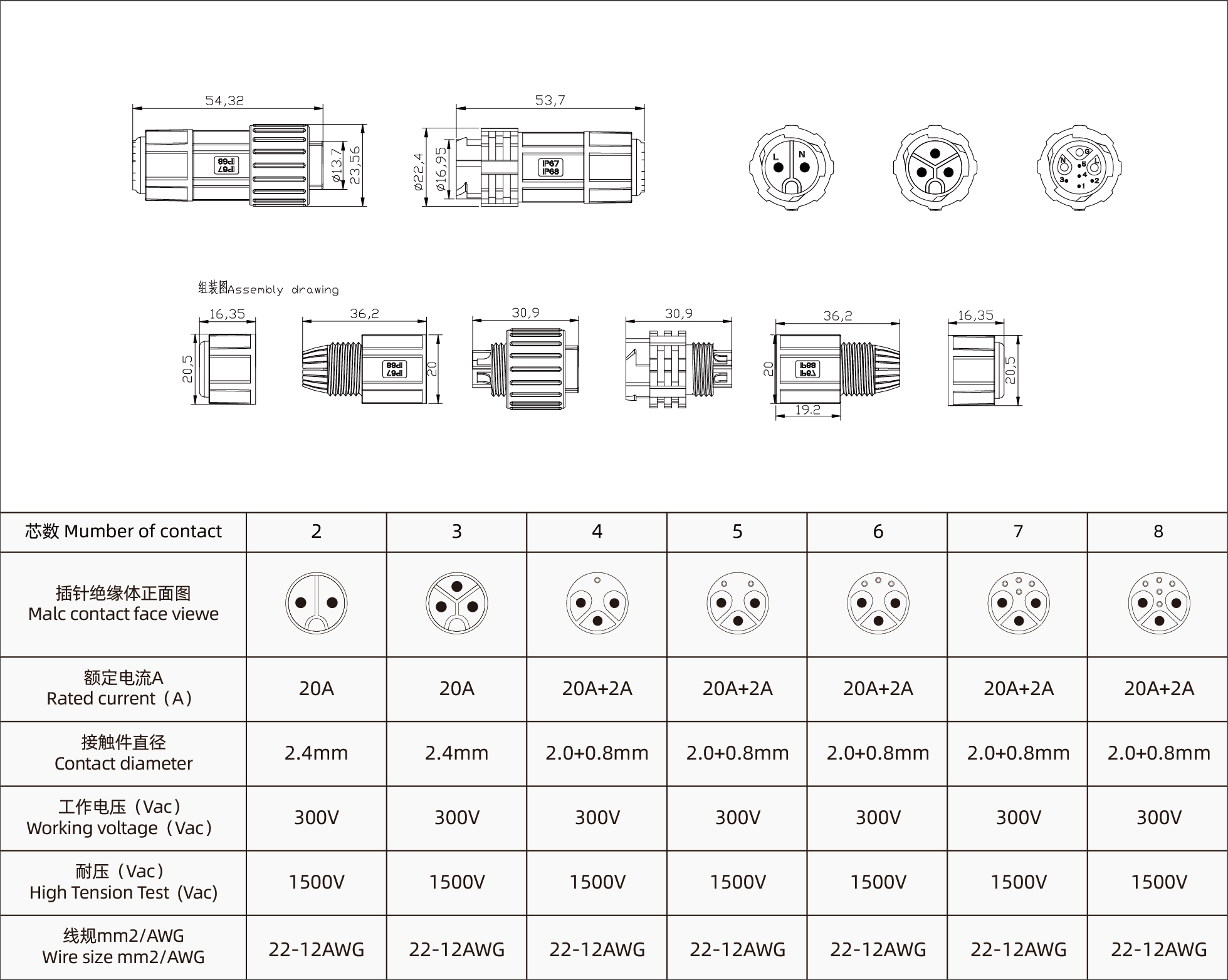 M19 fast assembly-Specs.jpg